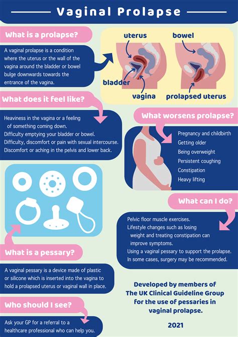 prolapse in porn